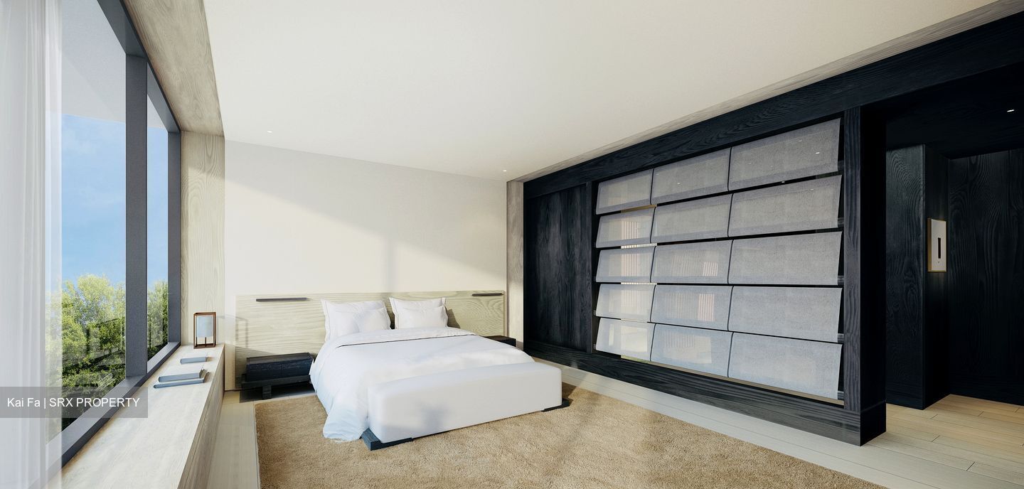 21 Anderson (D10), Condominium #465260161